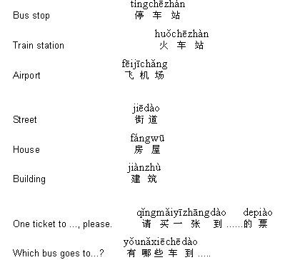 Kinesisk ordbok