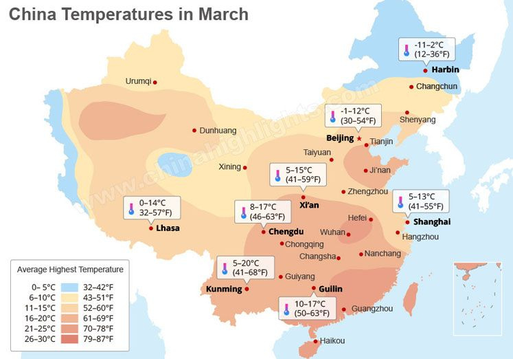 Clima de China en marzo - Consejos de viaje para marzo